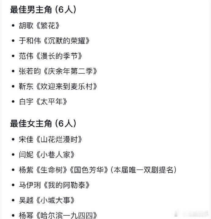 网传金鹰奖视帝视后六强曝金鹰奖砍掉人气奖和金鹰女神网传金鹰奖取消人气奖、金鹰女神