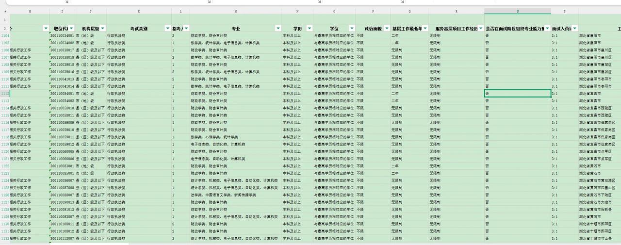 岗位已出！2025公务员补录2557人，明日报名！2025年国家公务员补录公告
