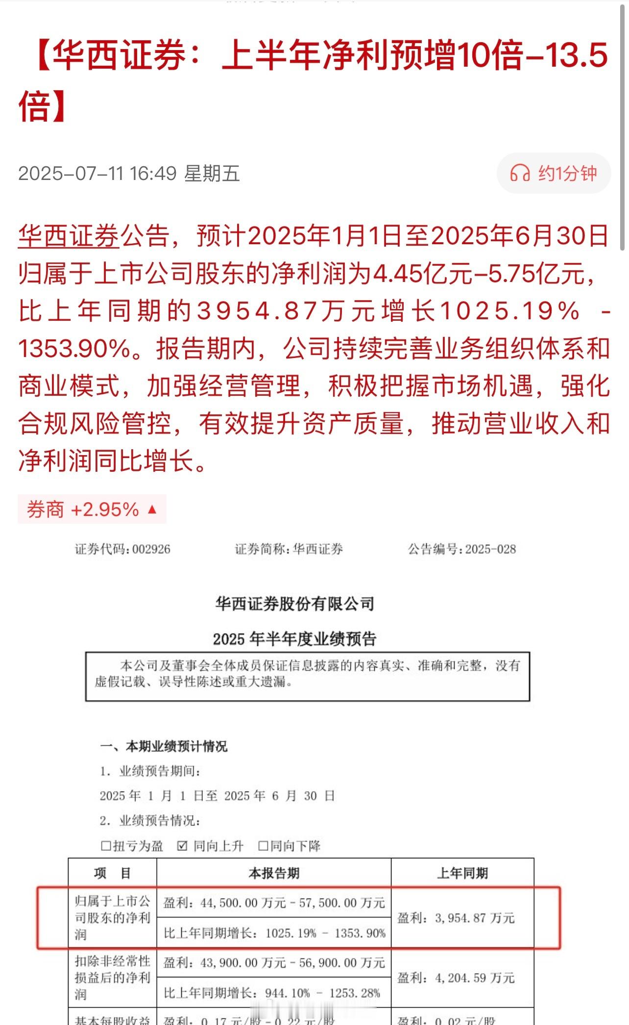 下周，A股的券商接替银行，继续！​​​