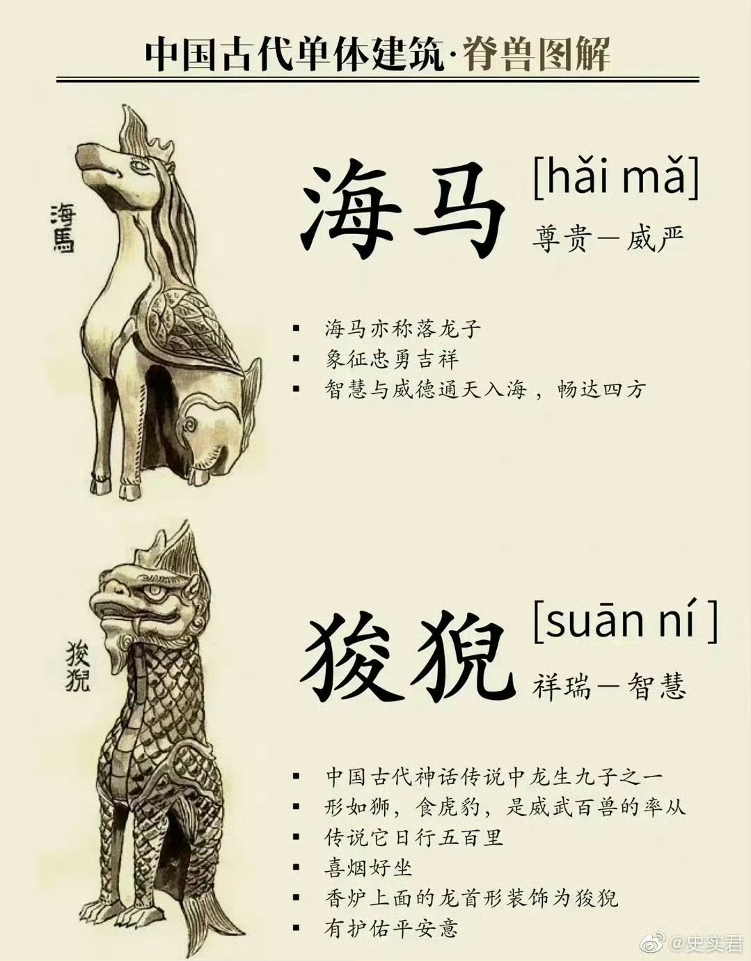 五脊六兽是什么情况？