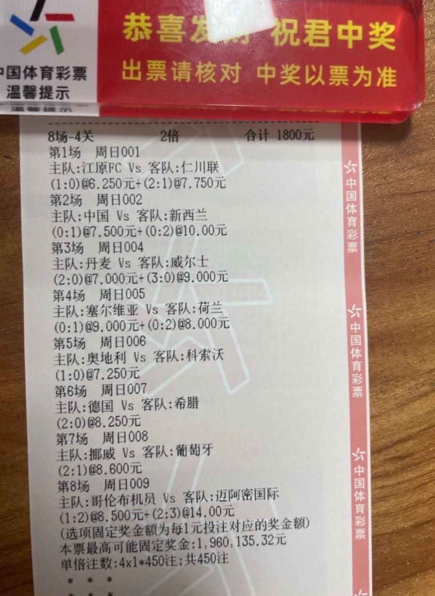 店铺内部今日合买方案实战分享，昨日合买勉强拿下4串，今天希望能够带兄弟们拿下大奖