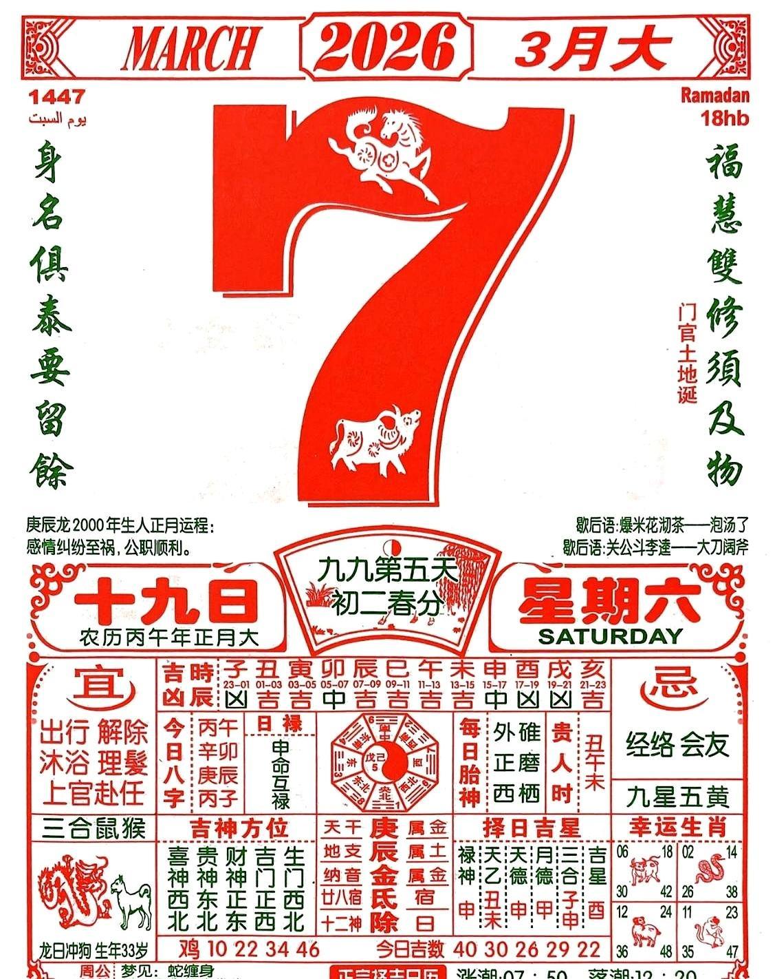 哪怕你手里攥着四个二，只要坐错了位子，照样输到怀疑人生。3月7号这天，正南方就是