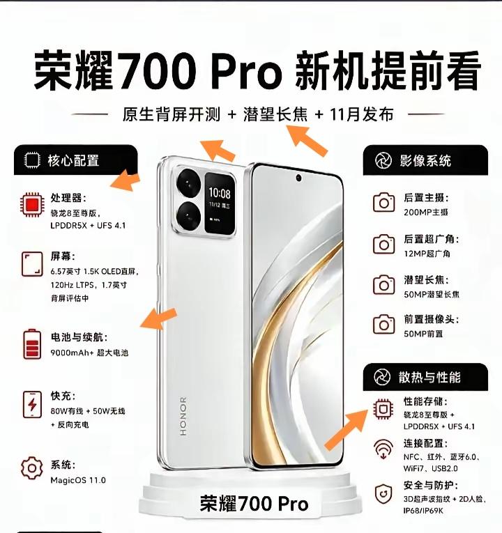 荣耀700Pro要来了，这消息一出来就炸锅了。2026年11月它将正式亮相，配