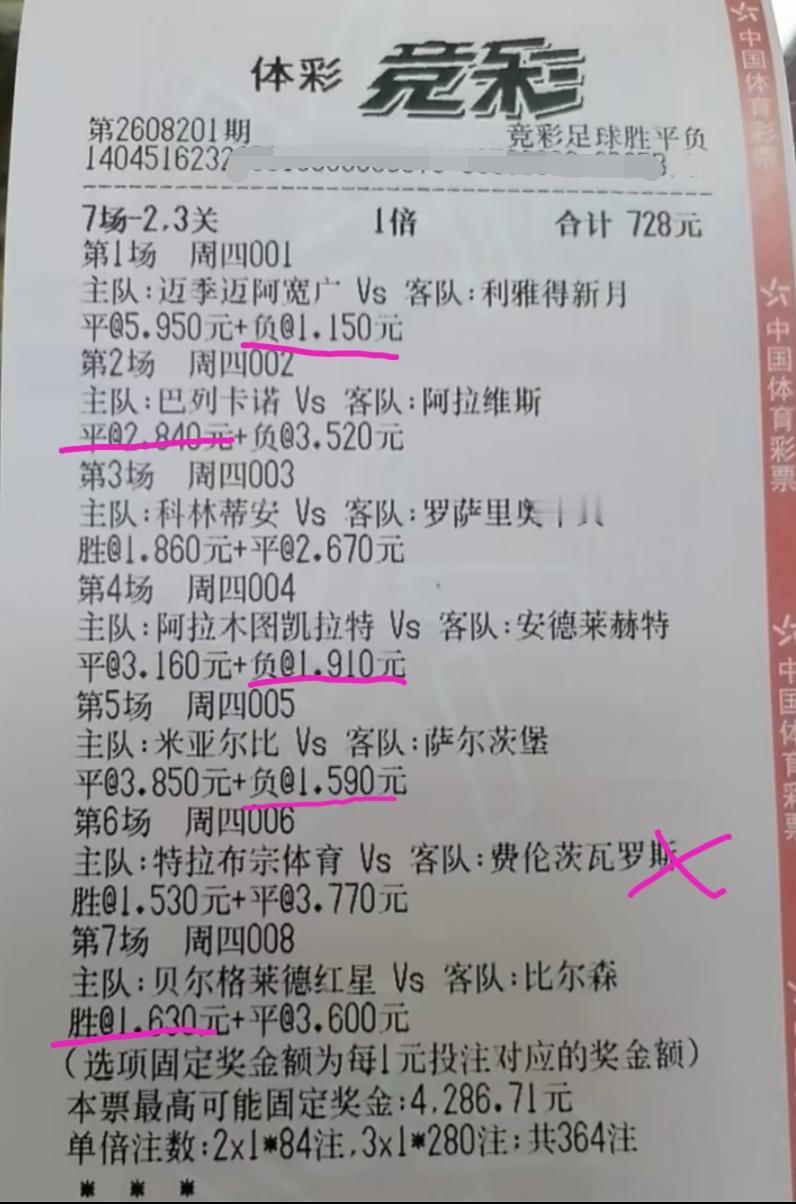 7场比赛，已经中了5场，大家帮忙算算，有没有保本？我盲猜还没有保本！现在就看最后