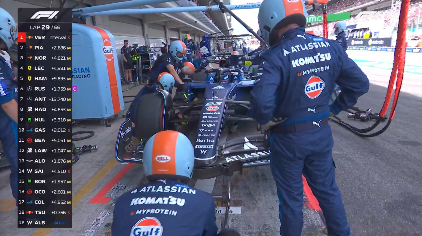 阿尔本在完成10秒罚时后进站退赛F12025F1西班牙大奖赛​​​