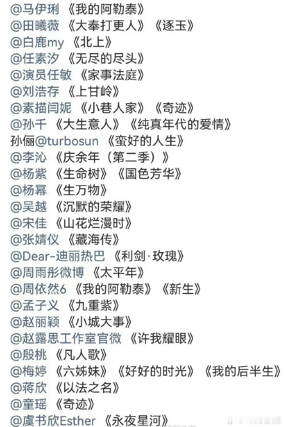 白玉兰结束之后，金鹰奖的话题讨论度也越来越高了。金鹰奖最佳女主角的最终的入围名单