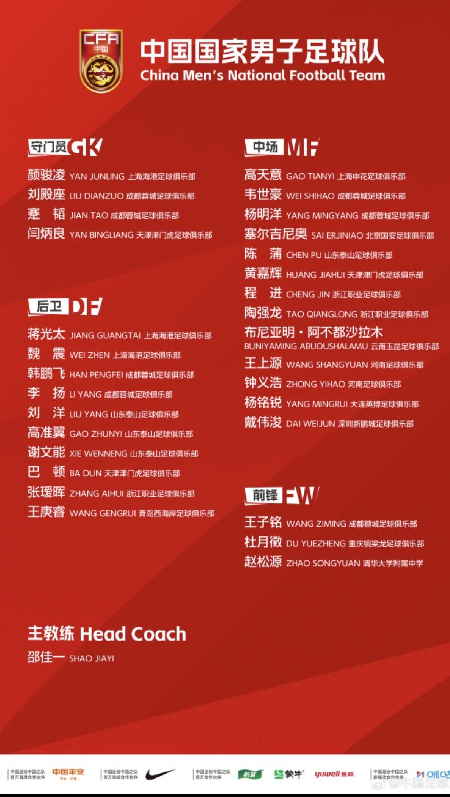 国足新一届入选国家队大名单，在知名教练徐亮的眼里觉得很奇怪，徐亮表示自己非常了解