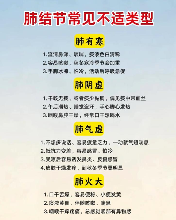 不少查出肺结节的朋友，会伴随各类呼吸道与全身不适。从中医角度，可大致分为肺有寒、