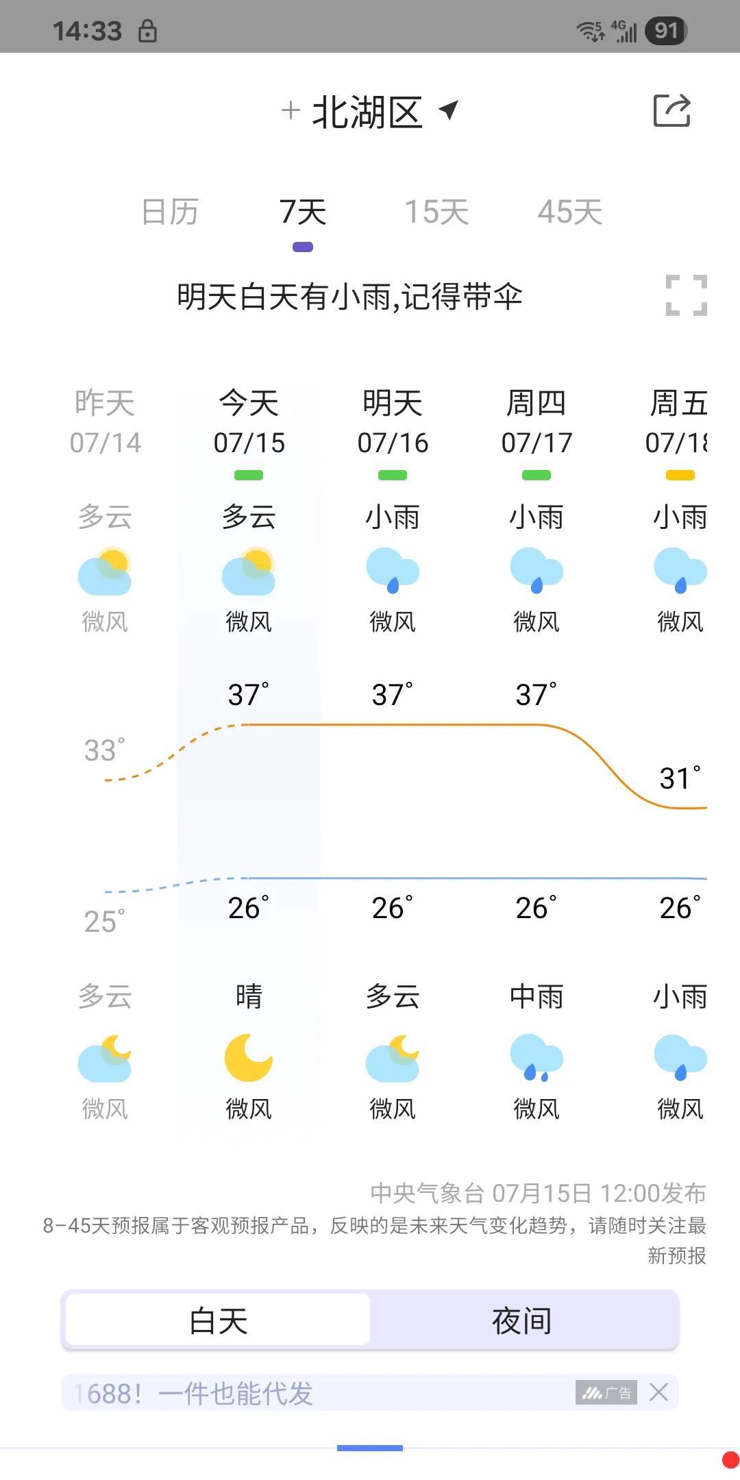 湘南的夏天越来越凉快了，虽然天气预报37度，但没有预报的午后一场雨把气温拉低到了