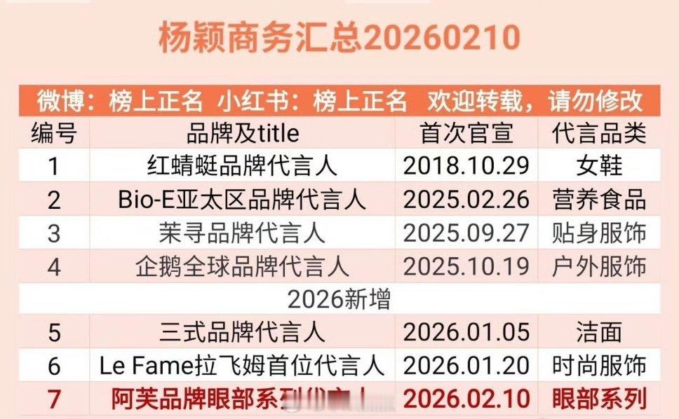 她咋不营业不曝光还有这么多代言🤔