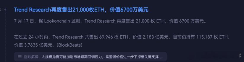 以太有人卖了。。。​​​