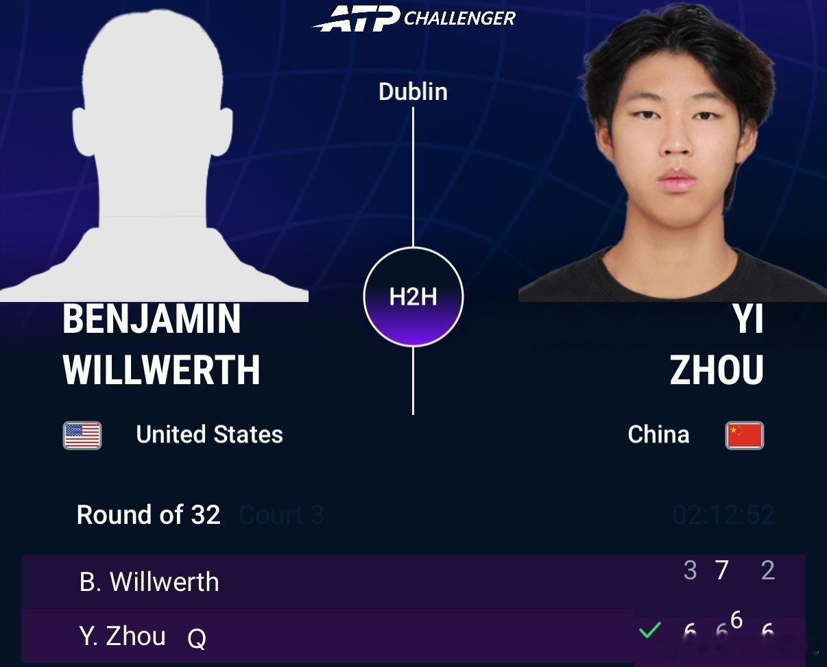 今日中国选手ATP挑战赛战况：诺丁汉站，张之臻以6-47-5击败头号种子法里