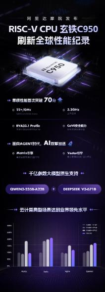 谁也没料到这一天来得这么快！中国工程院院士倪光南断言：国外双寡头长期垄断格局终结