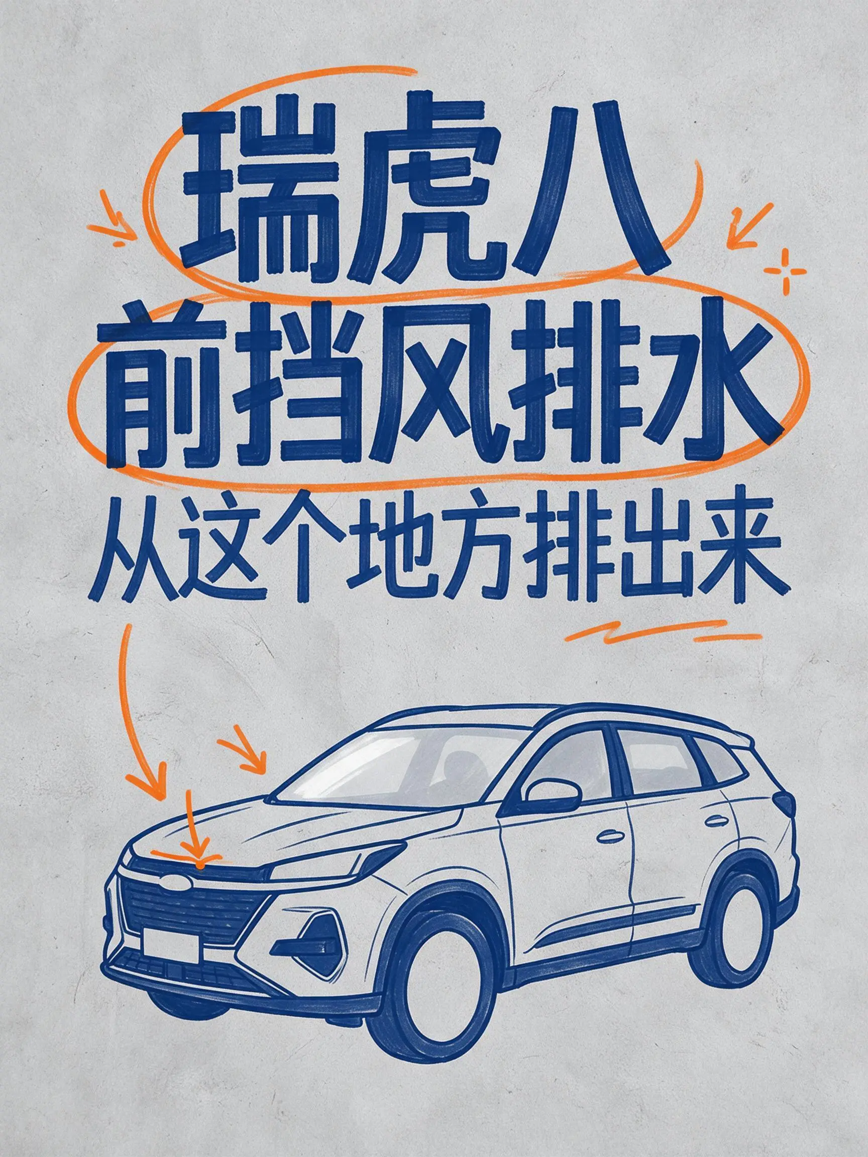 瑞虎八普肉。前挡风排水从这个地方排出来正
