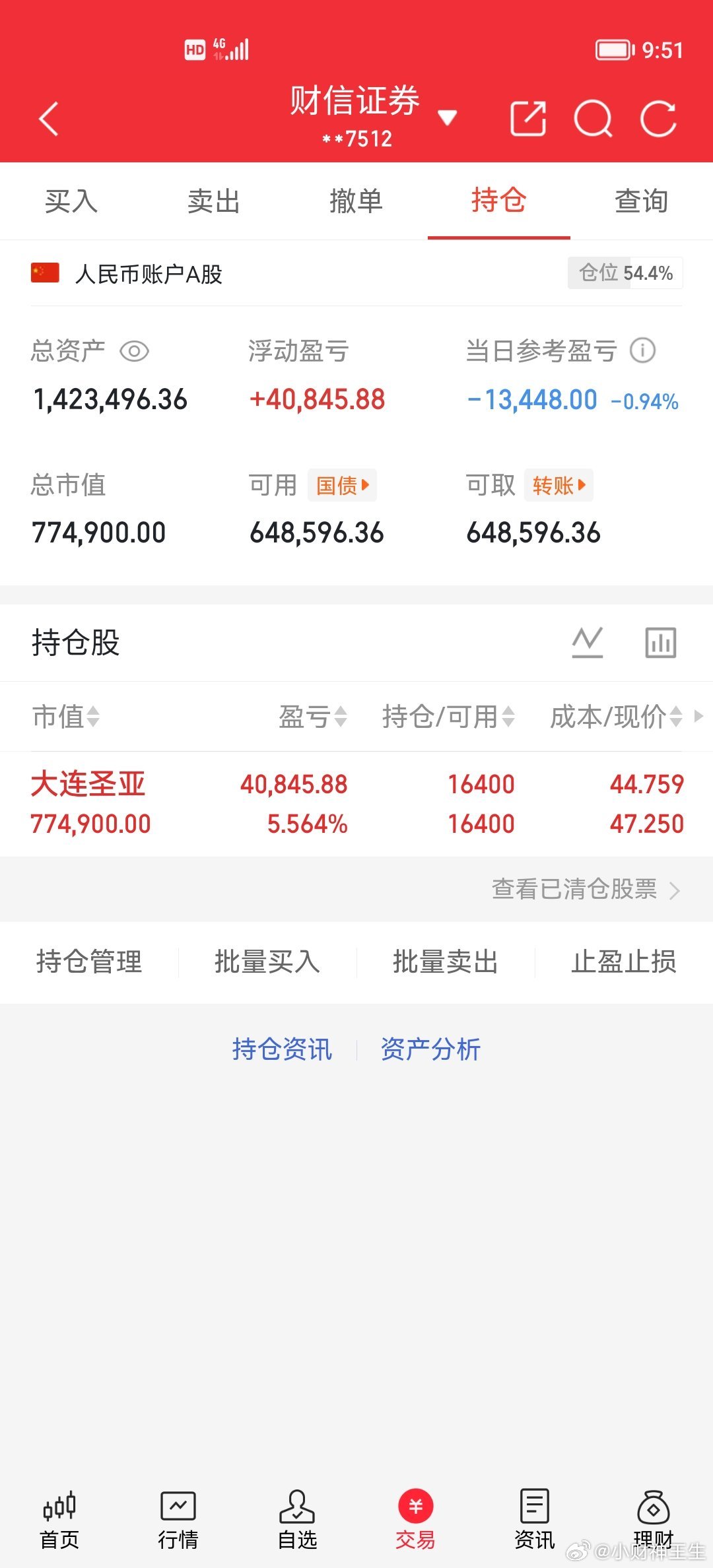 大家早上好！100万本金，目标1年做到500万，1年翻5倍，欢迎各位前来验证！（