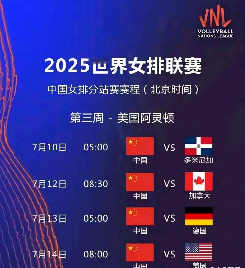 2025世界女排国家联赛（VNL）分站赛第三周美国阿灵顿站明天将拉开序幕，根据公