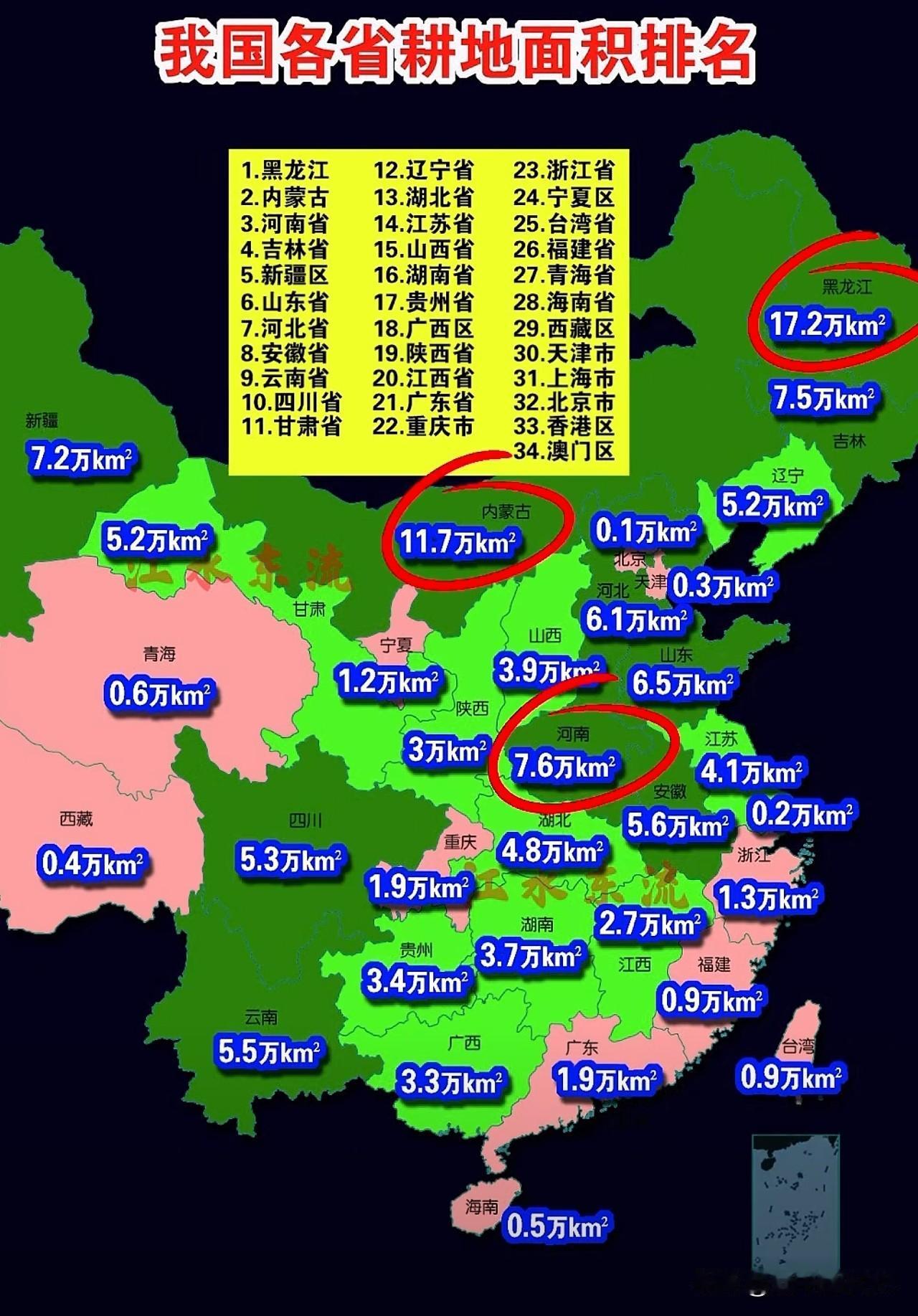 耕地面积排名背后的发展辩证法：为何“粮仓”大省反而不如“均衡”大省？从这张“