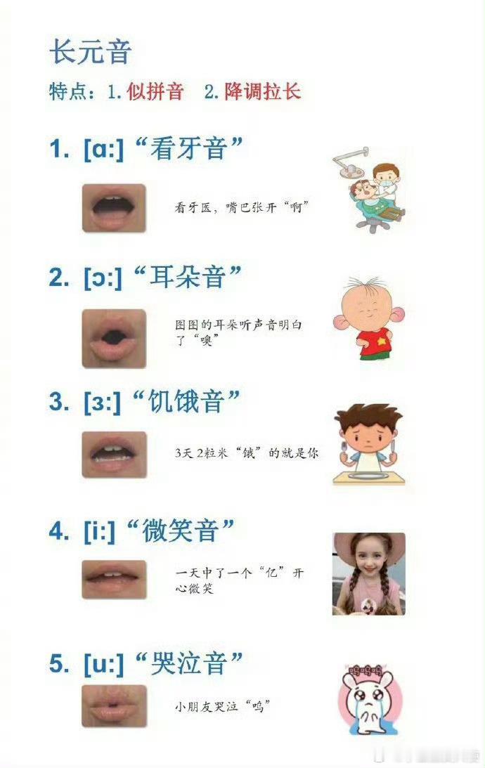 终于有人把英语音标发音规则讲清楚了​​​​