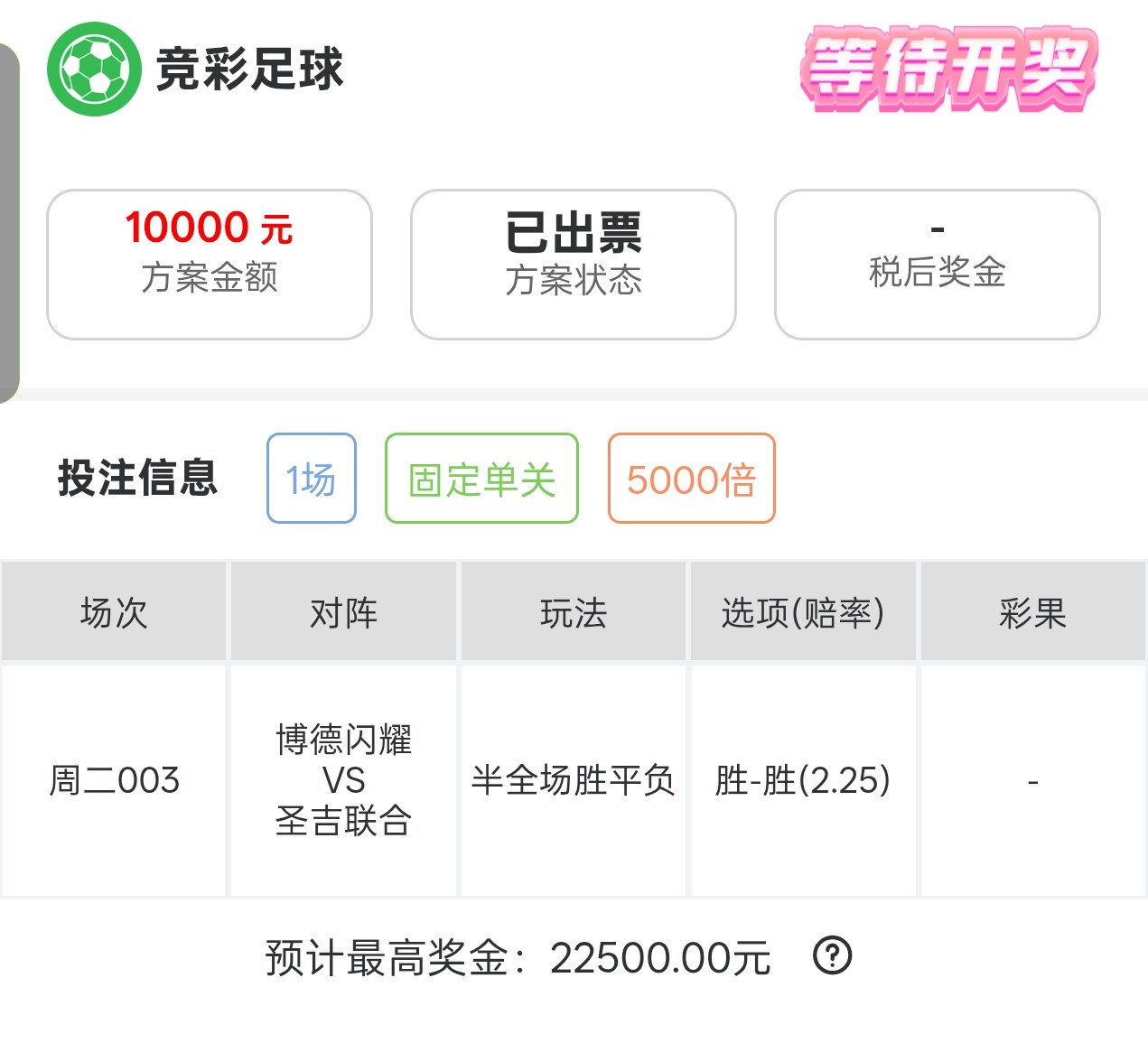 内部大哥重锤闪耀哥！