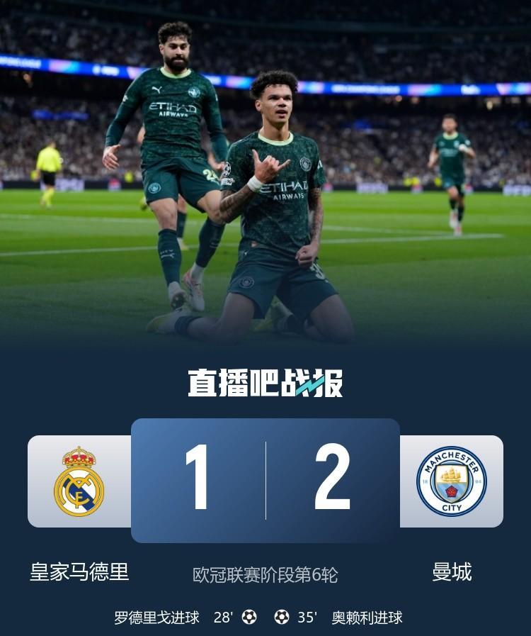 随着皇马在欧冠1：2负于曼城，主教练阿隆索深陷下课危机。最近四轮，皇马仅取得一场