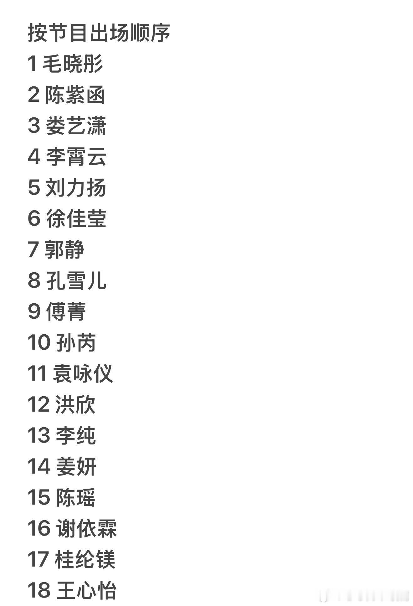 《乘风2026》能猜中几位姐姐呢？乘风2026｜乘风破浪的姐姐​​​