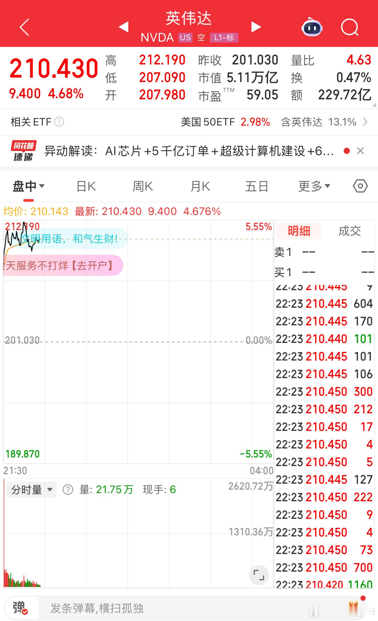 五万亿美刀合影​​​