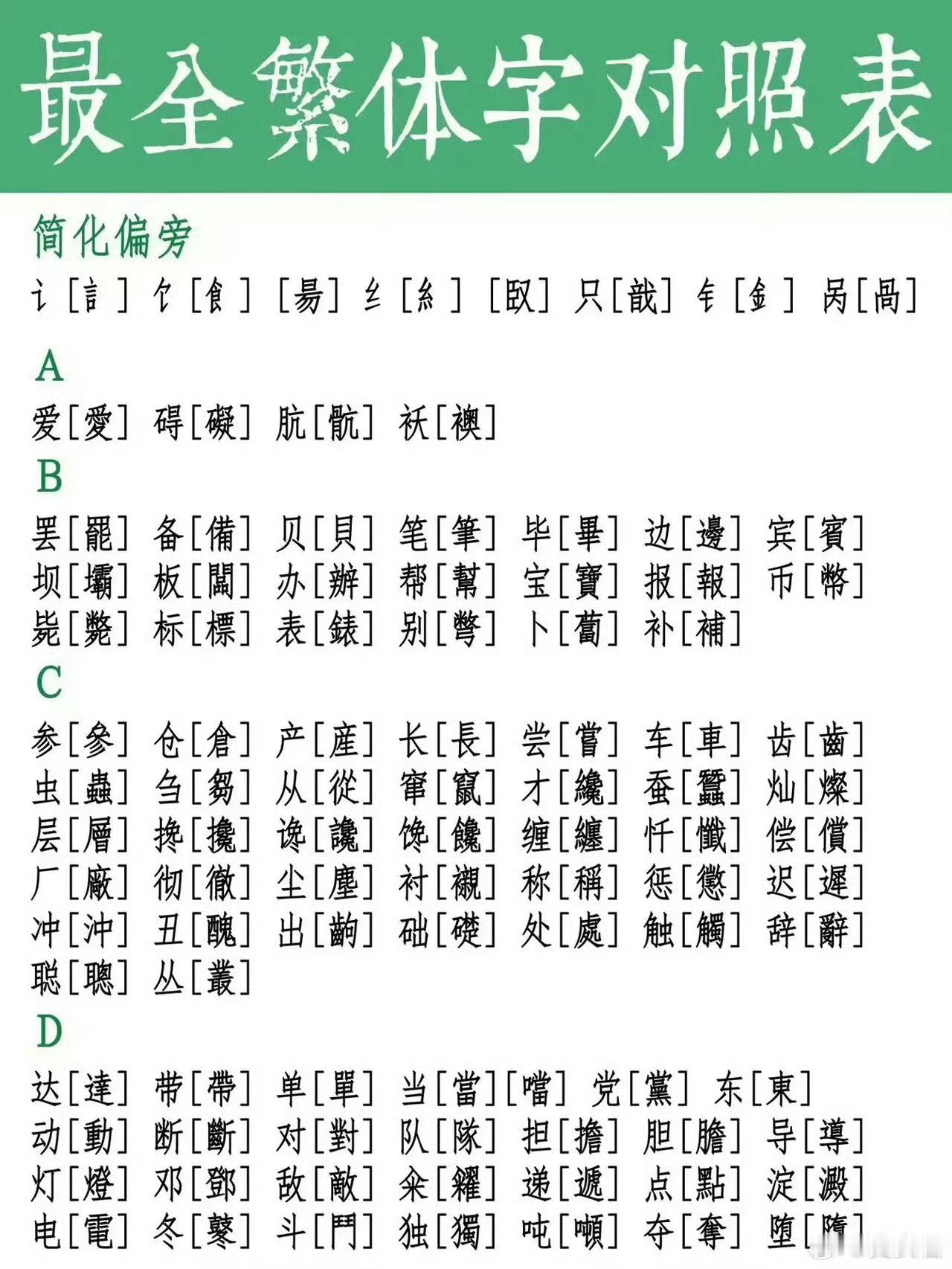 简体字——繁体字对照表。
