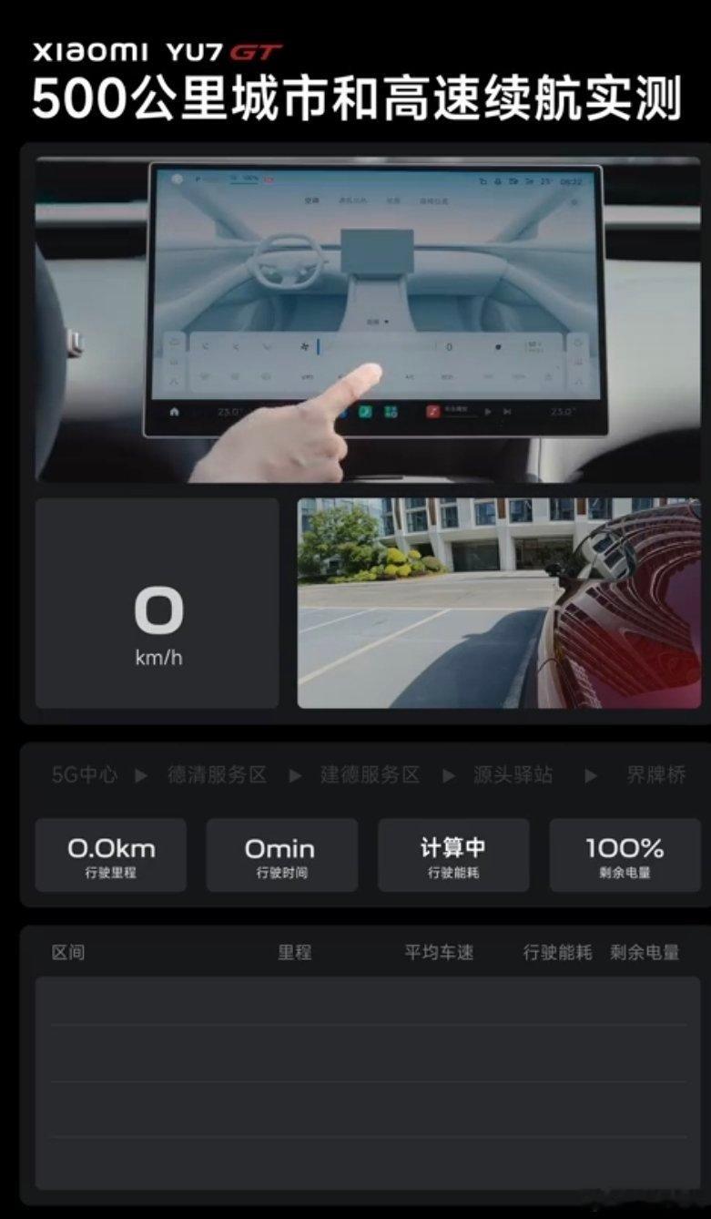 GT实在是太火爆了，当消费者不再满足于“要么实用要么性能”的二选一，而...
