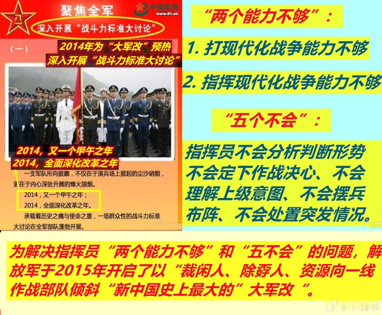 昨天与朋友聚会聊天，他们聊起“正义使命”军演中的枪长炮短，我说：从十年“大军改”