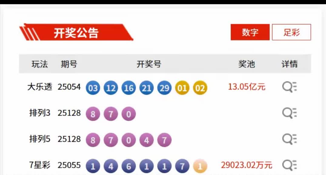 5月18日体彩中奖号码