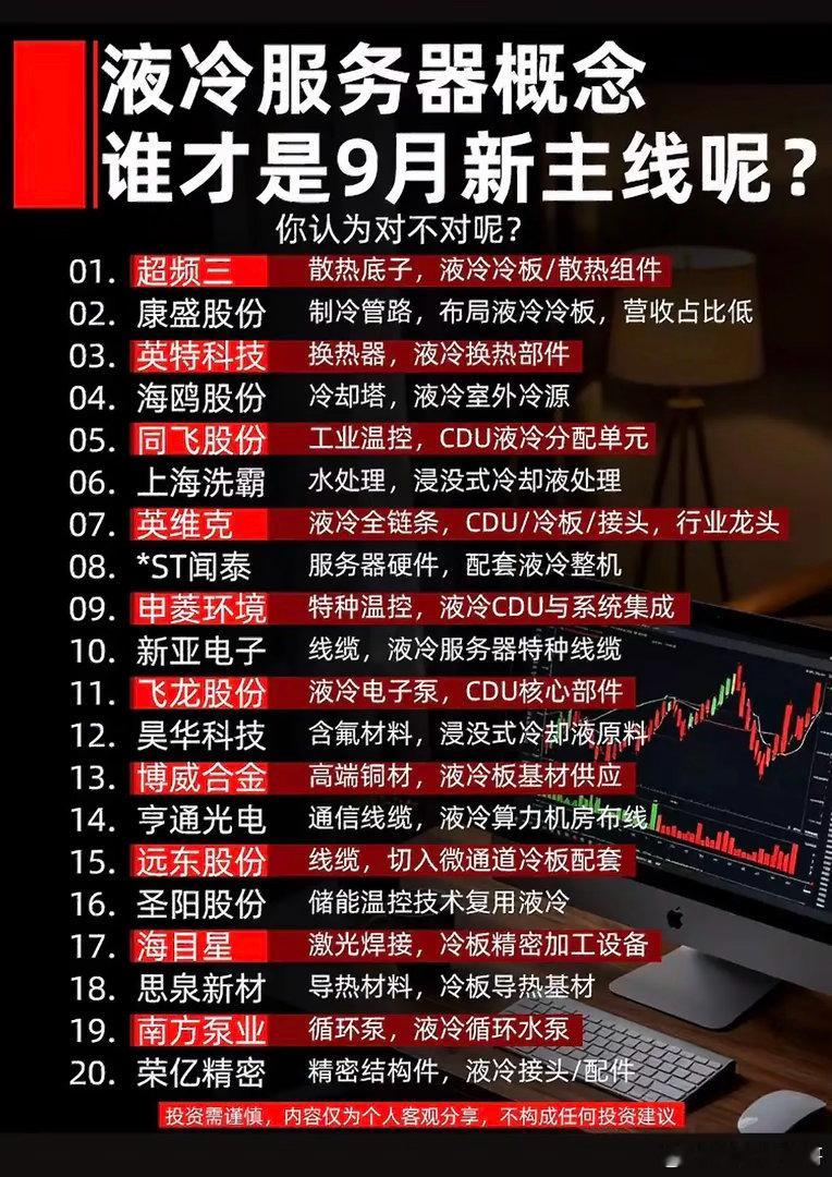 AI算力新风口！液冷服务器，能否成为9月市场主线？随着AI算力快速扩张，服务器功