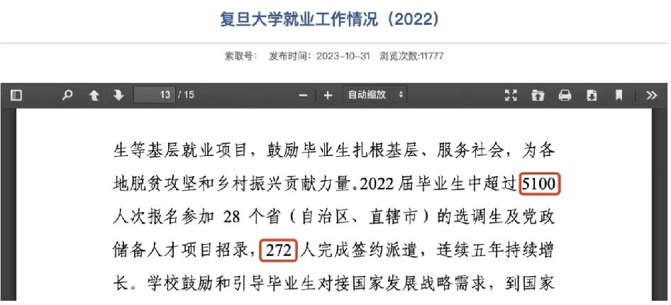 复旦大学居然超过5000人考公也是啊！本科一千多文科生，硕士又有一千多，博士