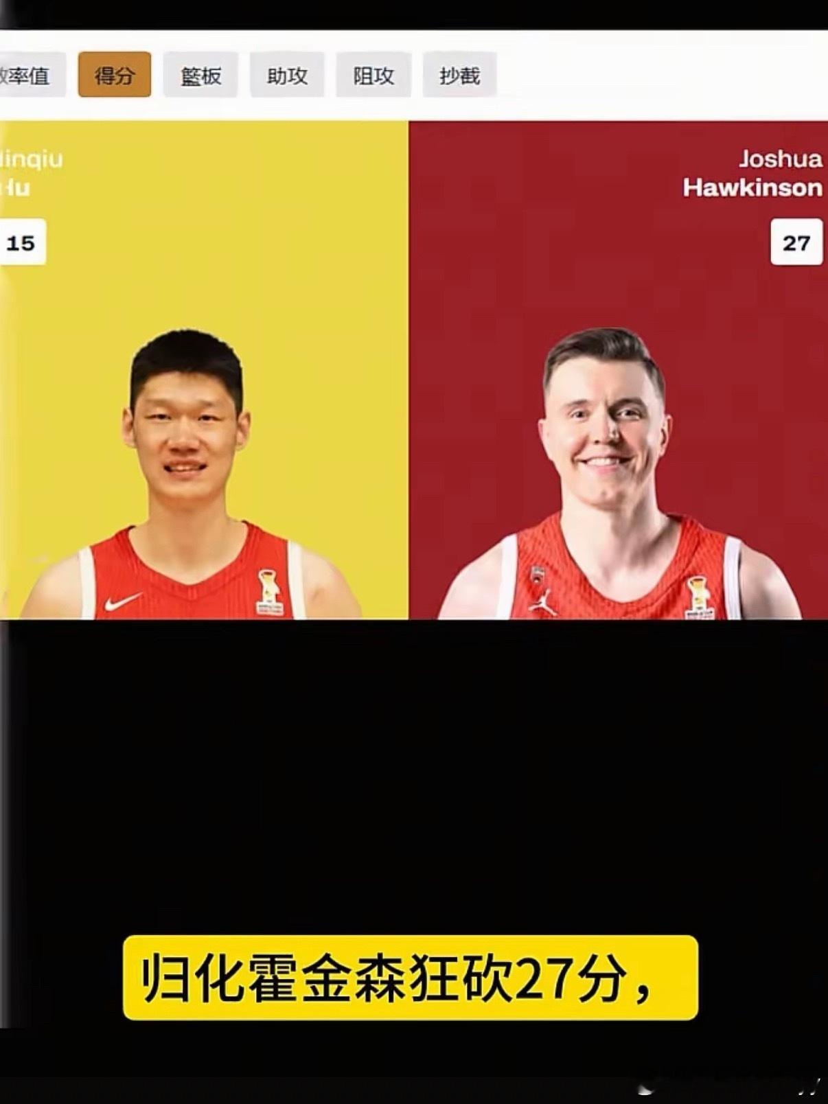 日本男篮归化球员独砍27分真的意难平呀，继续努力～全名：约书亚·霍金森，1995