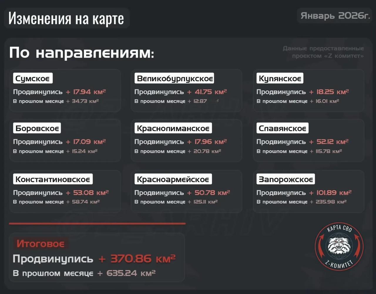 根据地理定位统计，俄军今年1月在乌克兰占领的地盘总共是370.86平方公里，比去