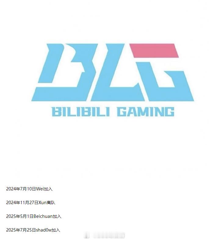 留给BLG的打野已经不多了！shad0w成BLG近两年里的第四任打野今日，BLG