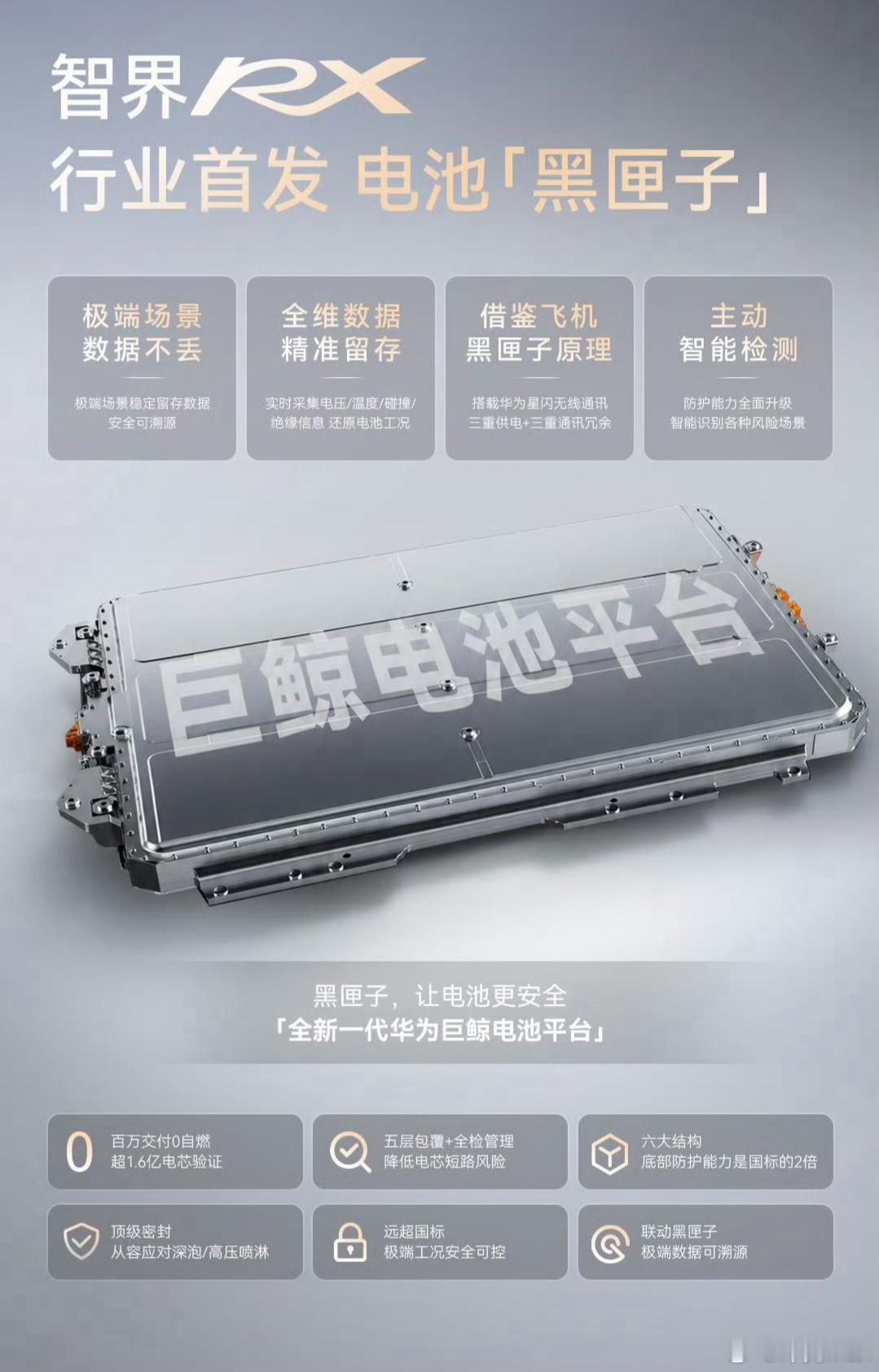 作为鸿蒙智行车主，相对于宁德时代电池，其实我更信赖鸿蒙智行的华为巨鲸电池平台，不