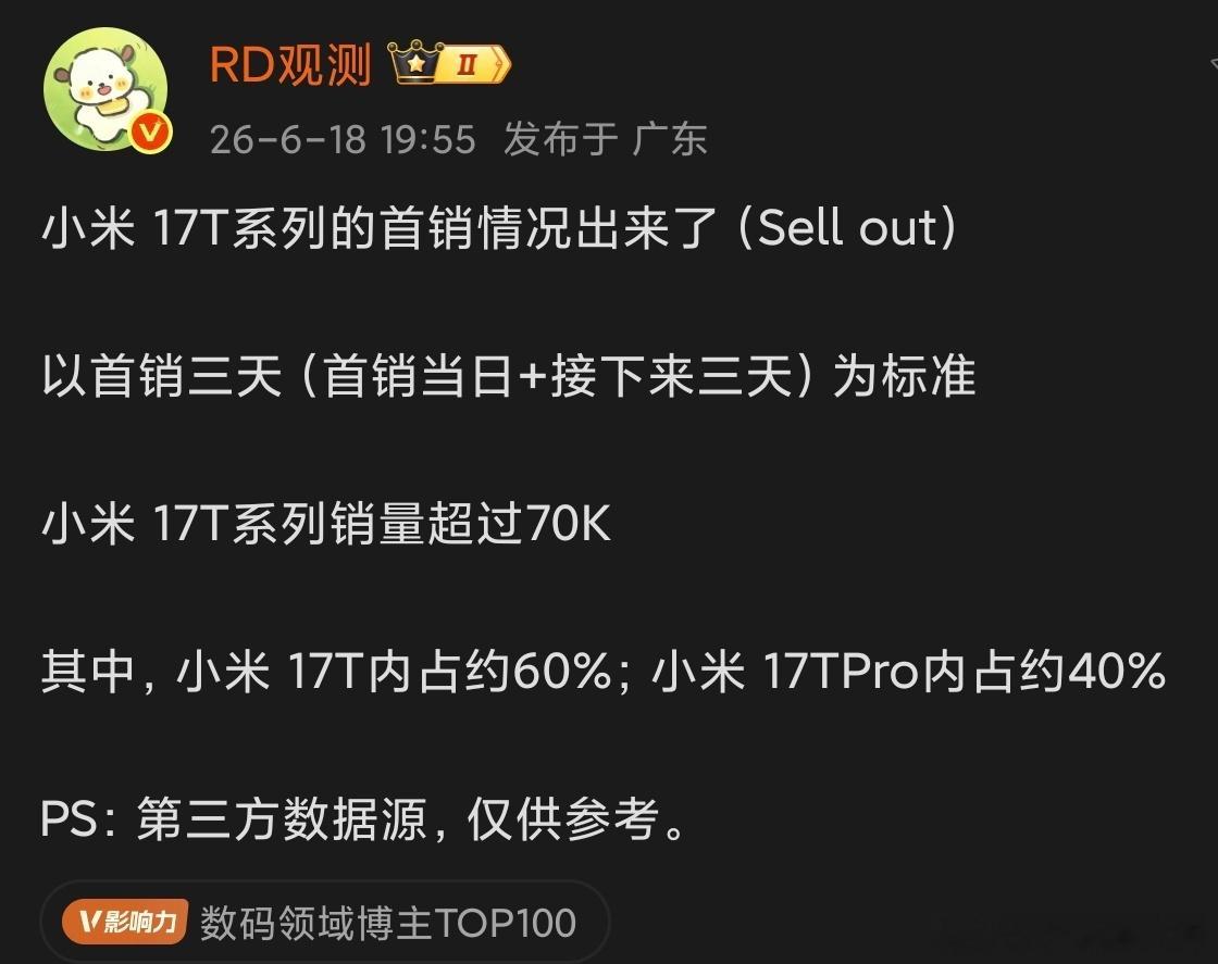那看来一周应该是突破了10万，小米17T系列 好像线下的销量比想象中的...
