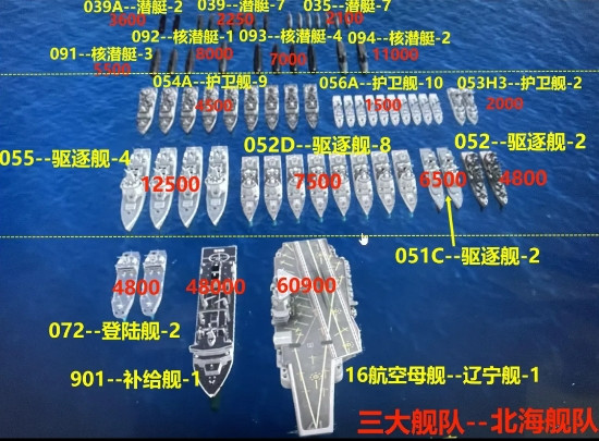 中国海军———三大舰队1:北海舰队：拱卫京畿，镇守黄海渤海！2:东海舰队：收