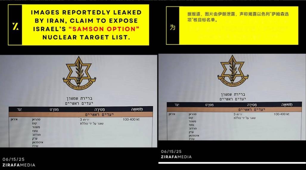 网传：以色列核打击目标曝光，中美俄主要城市均在列近日，几张号称“以色列国防军