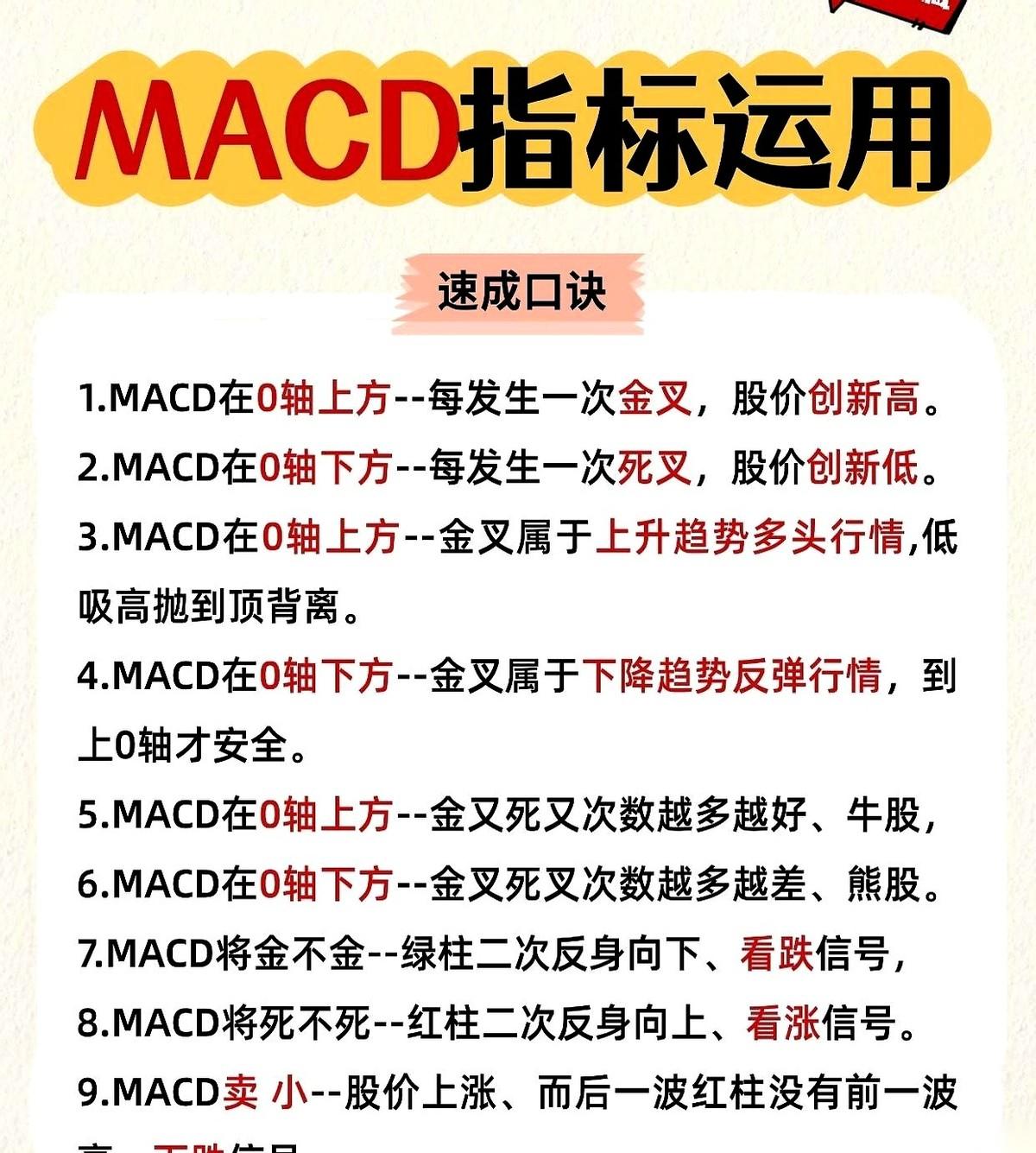 讲真，别再把那些技术指标当圣经了。什么金叉死叉，什么零轴上下，听着头都大。我跟