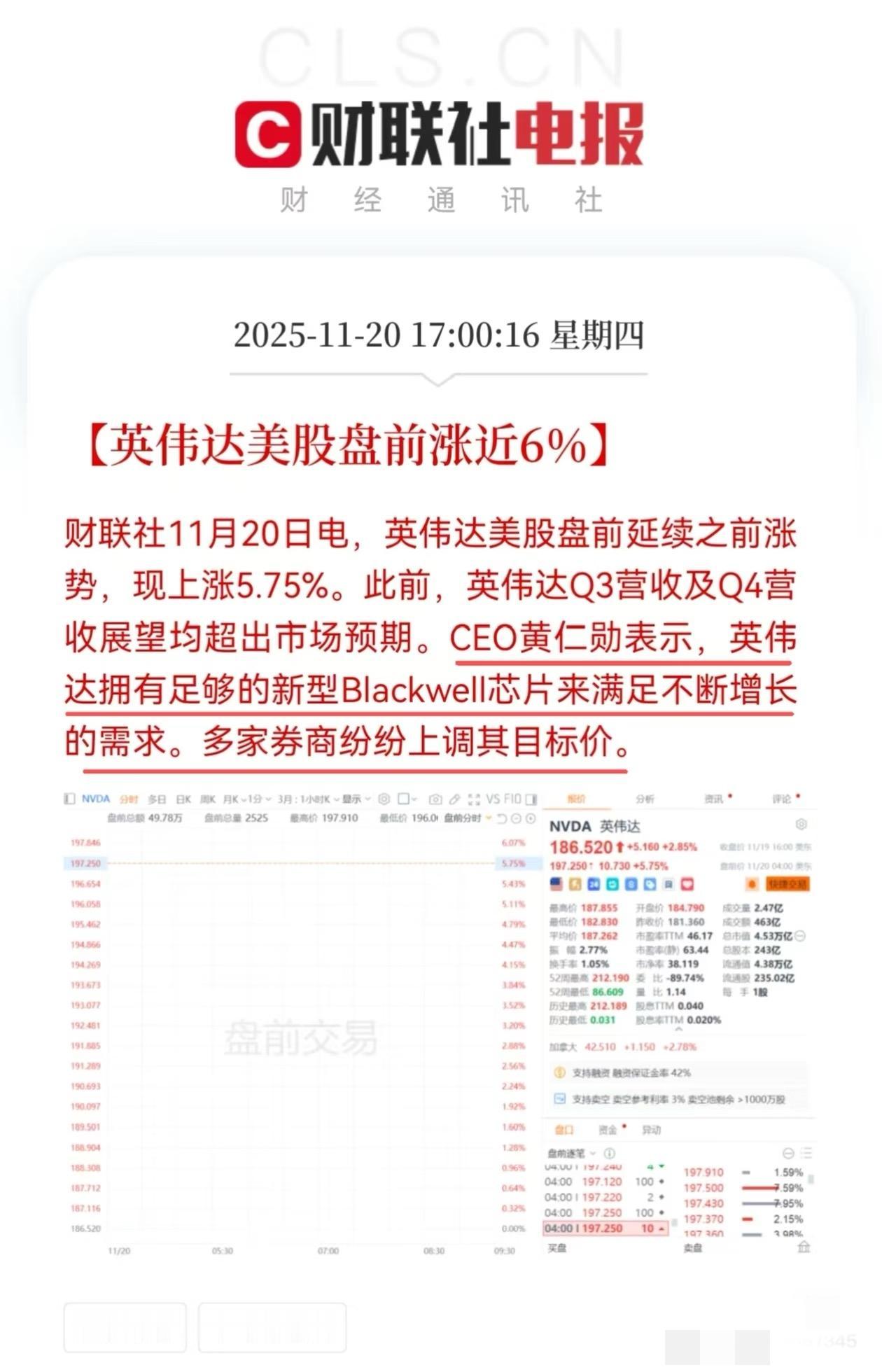 英伟达美股盘前涨近6%。感觉外围的利好消息不能再发了，本来是关起门来喝水充饥