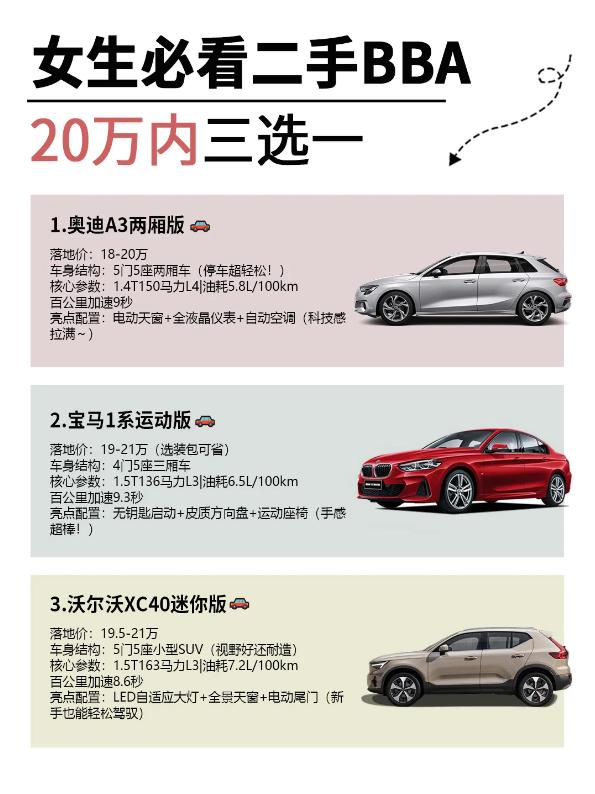 20万内女生二手BBA｜我的真实选车心得✨宝子们！预算20万内，想拿下一台好开