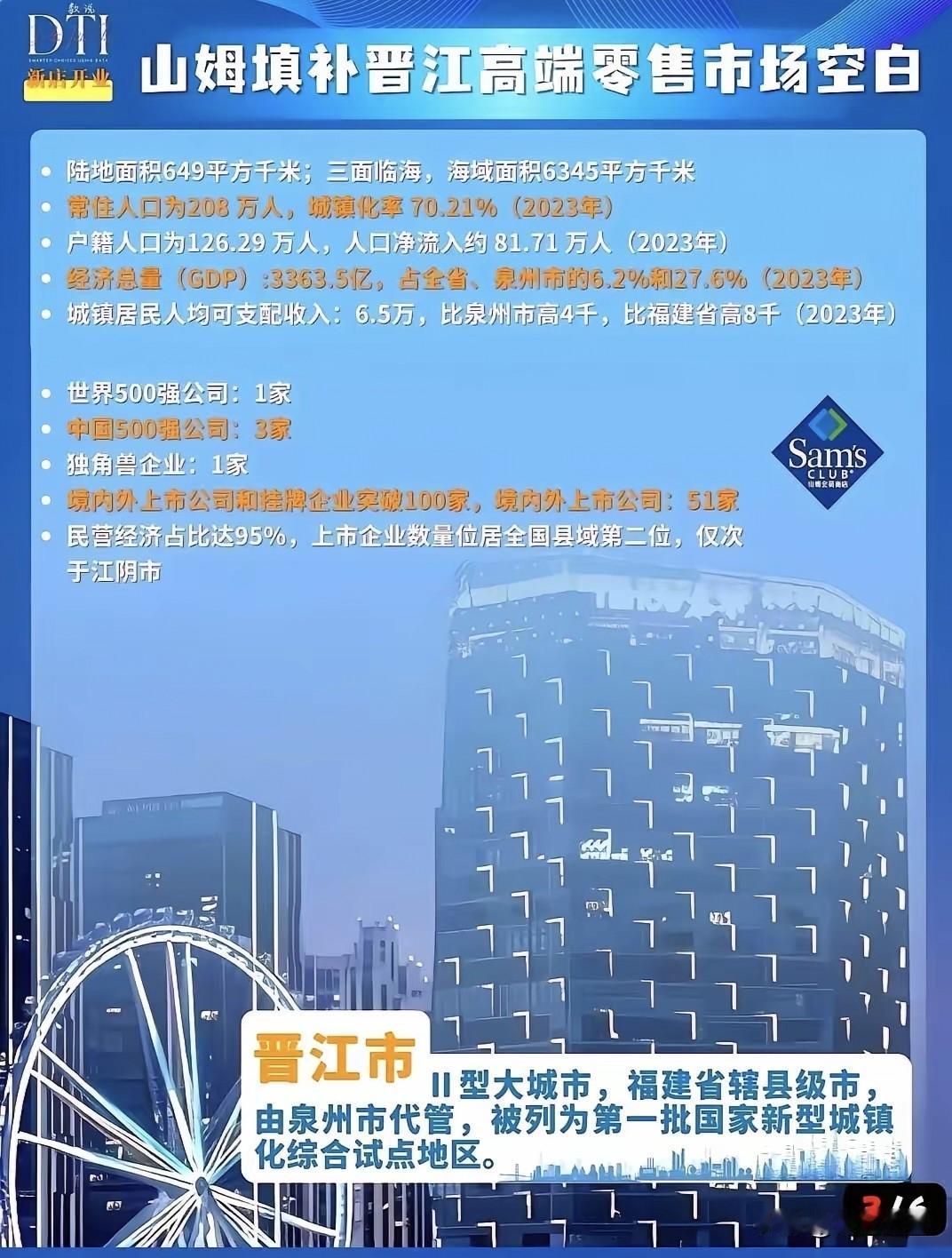 全国县级市第三家山姆超市会员店，江苏张家港店开业了，还是和江苏昆山、福建晋江一样