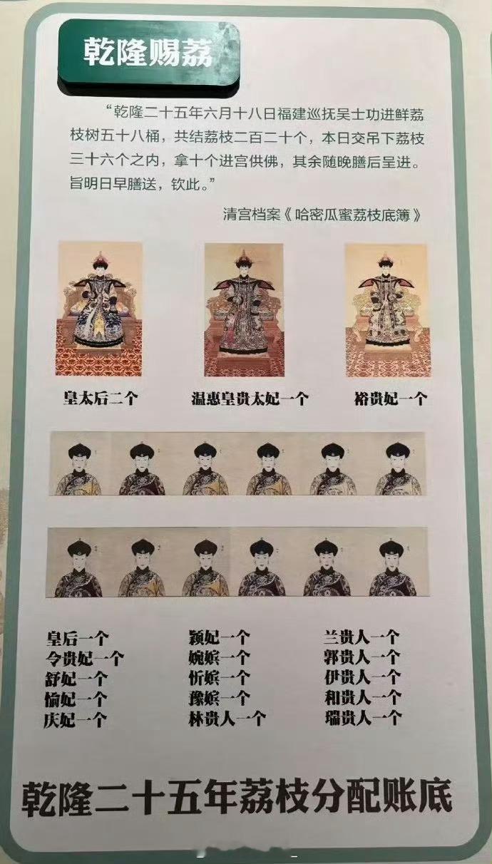 以前分配荔枝，绝对是个技术活。​​​​
