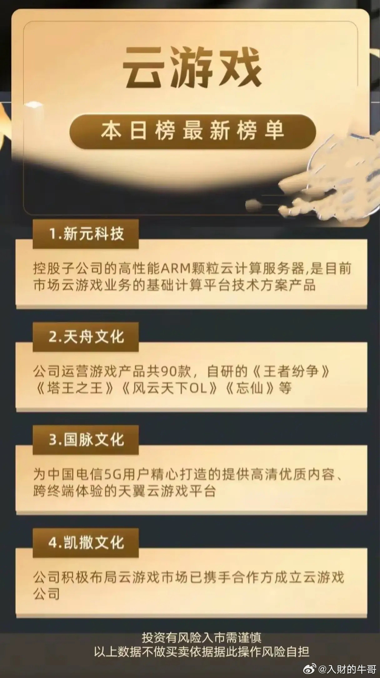 云游戏行业最新榜单揭晓啦！这次的2025十大云游戏品牌排行榜可是CN10排排榜技