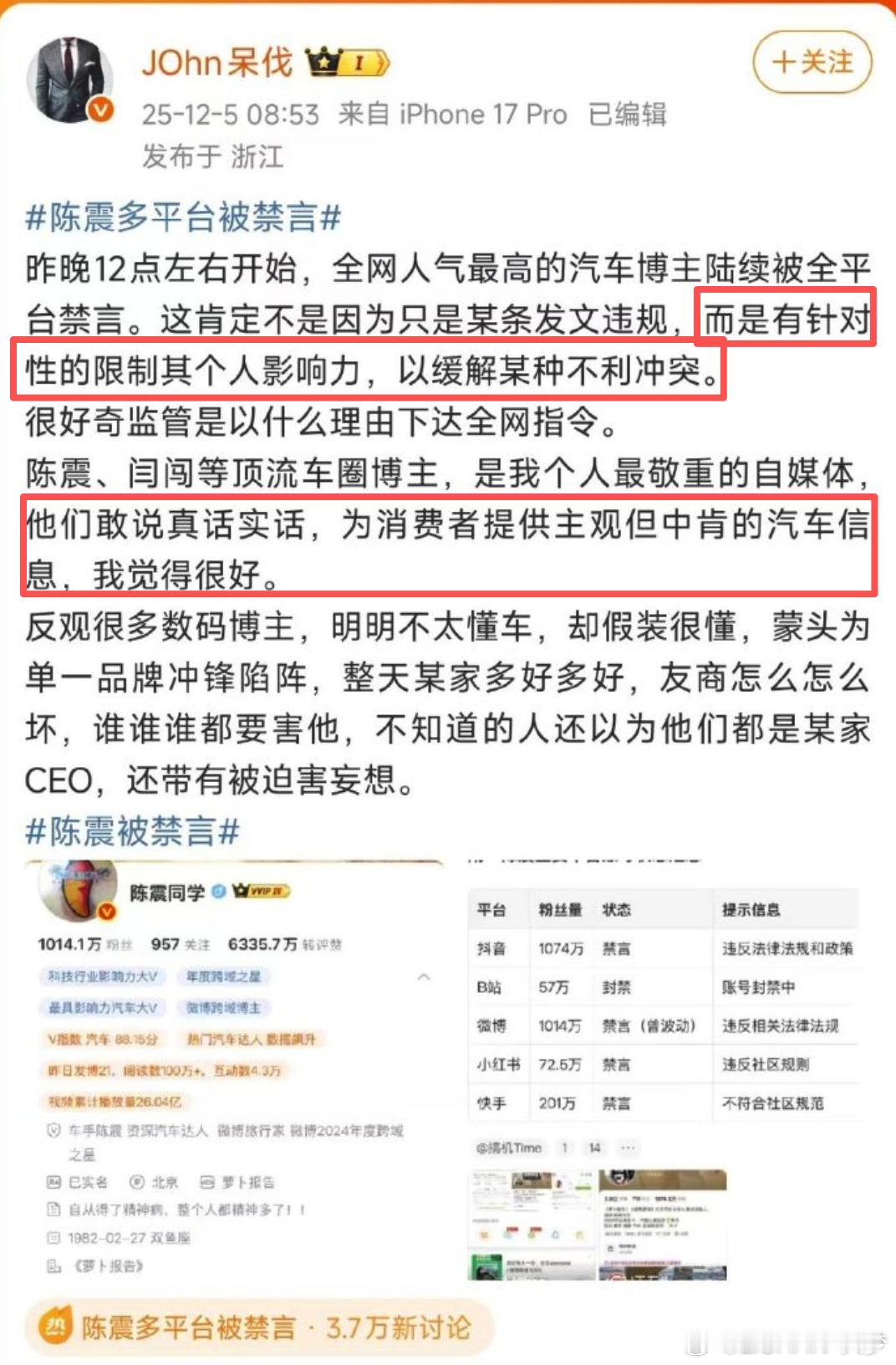 看到没，再次见证这些人的抽象，以及他们到底什么价值观陈震被禁言，什么叫“缓解某种