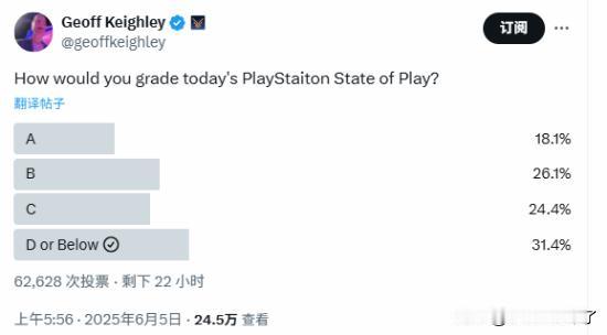 索尼PlayStation发布会“StateofPlay”已于今日正式结束，