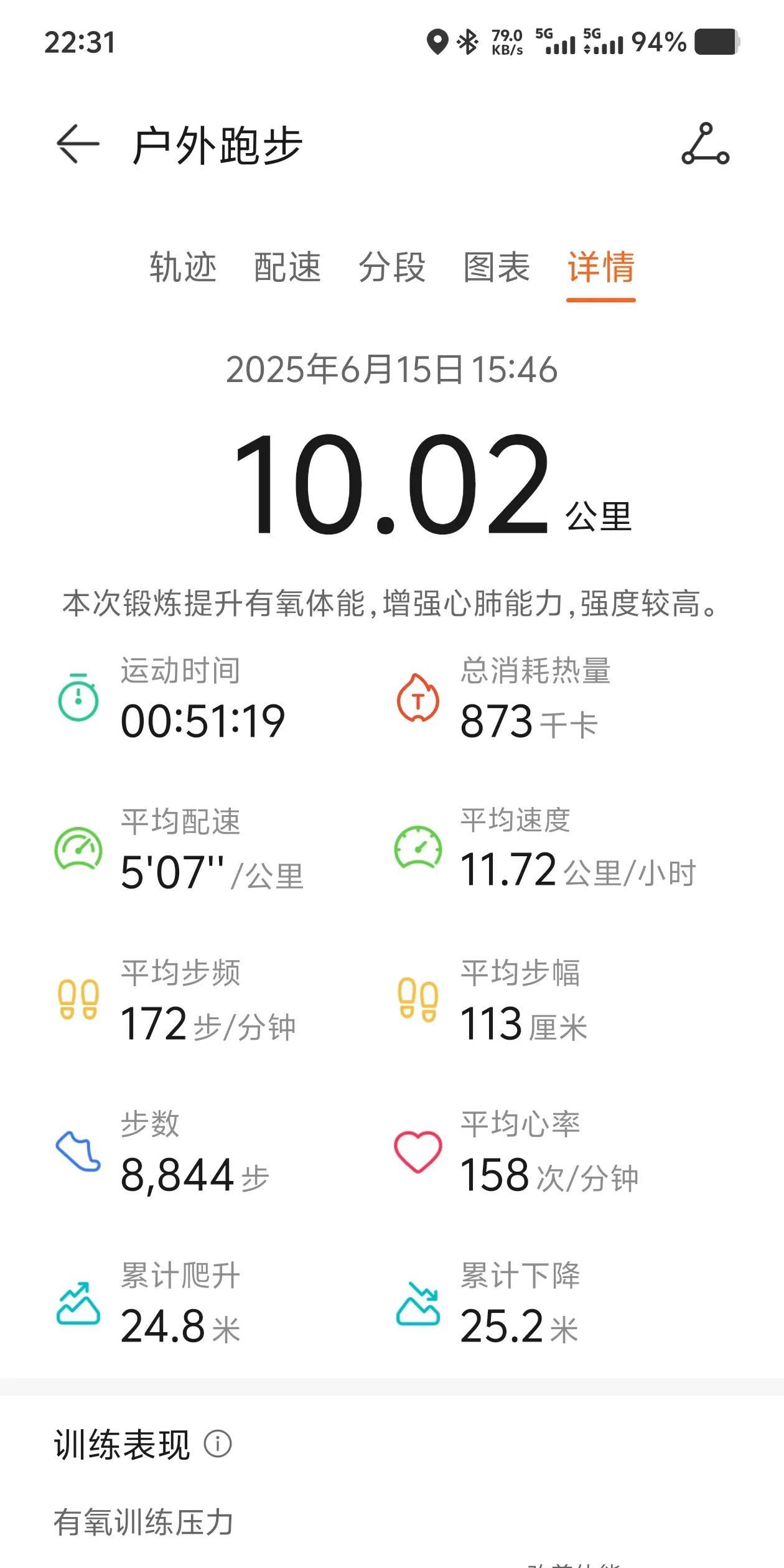 10公里数配速的改变，让我换了新生一般自从少前年上半年把膝盖跑伤之后，感觉跑步