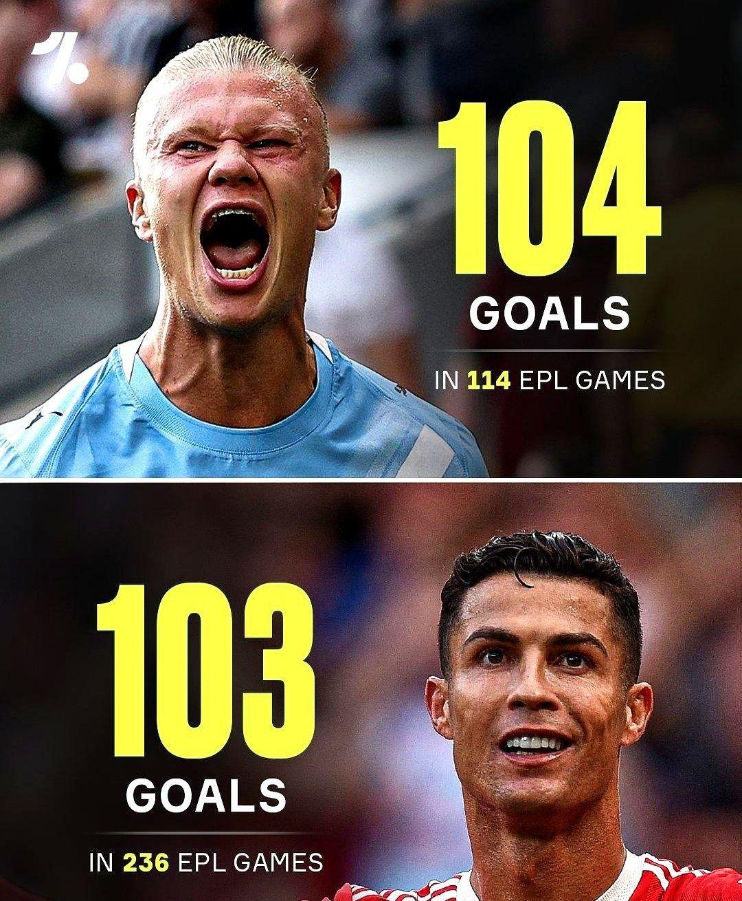 C罗的名字，正被一块橡皮擦慢慢擦掉。擦掉它的，不是某个球员，而是一种新的“效率