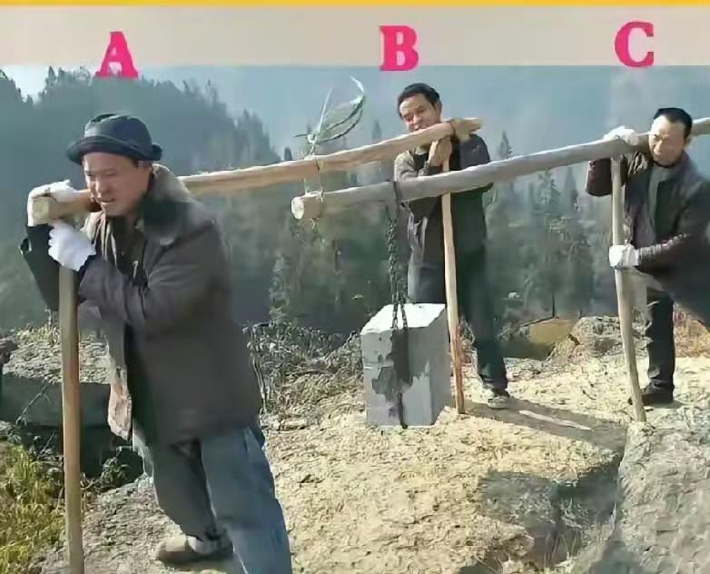 图片上3个人抬一石头，大家思考一下哪个人担子最重？是A，是B，还是C呢？大家